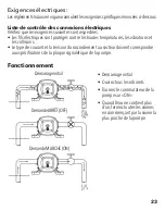 Предварительный просмотр 23 страницы Xylem Jabsco ParMax 1 Plus Manual