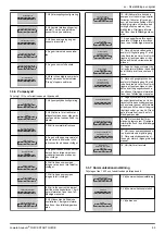 Предварительный просмотр 65 страницы Xylem LOWARA AQUAVAR IPC Quick Start Up Manual