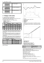 Предварительный просмотр 66 страницы Xylem LOWARA AQUAVAR IPC Quick Start Up Manual