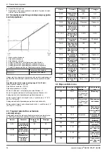Предварительный просмотр 74 страницы Xylem LOWARA AQUAVAR IPC Quick Start Up Manual