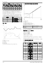 Preview for 118 page of Xylem LOWARA AQUAVAR IPC Quick Start Up Manual