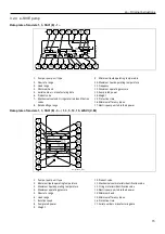 Preview for 15 page of Xylem LOWARA e-HME Additional Installation, Operation And Maintenance Instructions