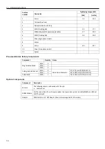 Preview for 18 page of Xylem LOWARA e-HME Additional Installation, Operation And Maintenance Instructions