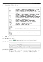 Preview for 31 page of Xylem LOWARA e-HME Additional Installation, Operation And Maintenance Instructions