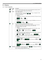 Preview for 33 page of Xylem LOWARA e-HME Additional Installation, Operation And Maintenance Instructions