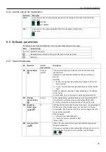 Preview for 35 page of Xylem LOWARA e-HME Additional Installation, Operation And Maintenance Instructions