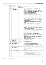 Preview for 37 page of Xylem LOWARA e-HME Additional Installation, Operation And Maintenance Instructions