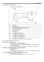 Preview for 43 page of Xylem LOWARA e-HME Additional Installation, Operation And Maintenance Instructions