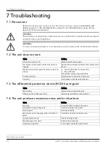 Предварительный просмотр 30 страницы Xylem Lowara e-IXPS Installation, Operation And Maintenance Instructions