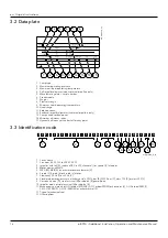 Preview for 16 page of Xylem Lowara e-IXPSA Additional Installation, Operation And Maintenance Instructions