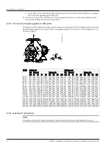 Preview for 22 page of Xylem Lowara e-IXPSA Additional Installation, Operation And Maintenance Instructions