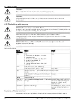 Preview for 30 page of Xylem Lowara e-IXPSA Additional Installation, Operation And Maintenance Instructions