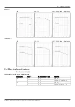 Preview for 37 page of Xylem Lowara e-IXPSA Additional Installation, Operation And Maintenance Instructions