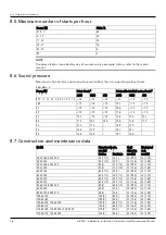 Preview for 38 page of Xylem Lowara e-IXPSA Additional Installation, Operation And Maintenance Instructions