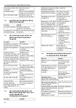 Предварительный просмотр 52 страницы Xylem LOWARA e-LNE Series Installation, Operation And Maintenance Manual