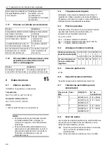 Предварительный просмотр 68 страницы Xylem LOWARA e-LNE Series Installation, Operation And Maintenance Manual