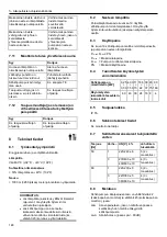 Предварительный просмотр 148 страницы Xylem LOWARA e-LNE Series Installation, Operation And Maintenance Manual