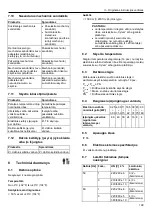 Предварительный просмотр 199 страницы Xylem LOWARA e-LNE Series Installation, Operation And Maintenance Manual