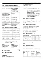 Предварительный просмотр 267 страницы Xylem LOWARA e-LNE Series Installation, Operation And Maintenance Manual