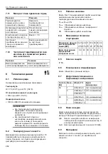 Предварительный просмотр 282 страницы Xylem LOWARA e-LNE Series Installation, Operation And Maintenance Manual