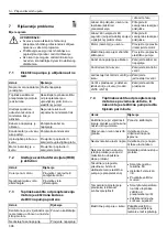 Предварительный просмотр 306 страницы Xylem LOWARA e-LNE Series Installation, Operation And Maintenance Manual