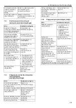 Предварительный просмотр 335 страницы Xylem LOWARA e-LNE Series Installation, Operation And Maintenance Manual