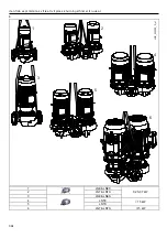 Предварительный просмотр 394 страницы Xylem LOWARA e-LNE Series Installation, Operation And Maintenance Manual