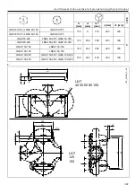 Предварительный просмотр 397 страницы Xylem LOWARA e-LNE Series Installation, Operation And Maintenance Manual