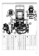 Предварительный просмотр 401 страницы Xylem LOWARA e-LNE Series Installation, Operation And Maintenance Manual