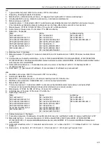 Предварительный просмотр 411 страницы Xylem LOWARA e-LNE Series Installation, Operation And Maintenance Manual