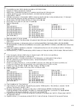 Предварительный просмотр 419 страницы Xylem LOWARA e-LNE Series Installation, Operation And Maintenance Manual