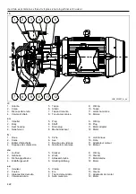 Предварительный просмотр 422 страницы Xylem LOWARA e-LNE Series Installation, Operation And Maintenance Manual