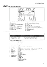 Предварительный просмотр 13 страницы Xylem LOWARA e-LNEEE Series Additional Installation, Operation And Maintenance Instructions