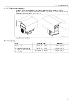 Предварительный просмотр 17 страницы Xylem LOWARA e-LNEEE Series Additional Installation, Operation And Maintenance Instructions