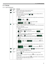 Предварительный просмотр 27 страницы Xylem LOWARA e-LNEEE Series Additional Installation, Operation And Maintenance Instructions