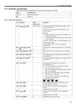 Предварительный просмотр 29 страницы Xylem LOWARA e-LNEEE Series Additional Installation, Operation And Maintenance Instructions