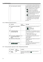 Предварительный просмотр 34 страницы Xylem LOWARA e-LNEEE Series Additional Installation, Operation And Maintenance Instructions