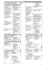 Предварительный просмотр 83 страницы Xylem Lowara e-MPV Installation, Operation And Maintenance Manual