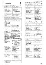 Предварительный просмотр 147 страницы Xylem Lowara e-MPV Installation, Operation And Maintenance Manual