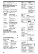 Предварительный просмотр 228 страницы Xylem Lowara e-MPV Installation, Operation And Maintenance Manual