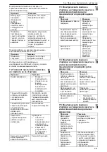 Предварительный просмотр 241 страницы Xylem Lowara e-MPV Installation, Operation And Maintenance Manual