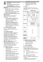 Предварительный просмотр 279 страницы Xylem Lowara e-MPV Installation, Operation And Maintenance Manual