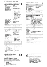 Предварительный просмотр 298 страницы Xylem Lowara e-MPV Installation, Operation And Maintenance Manual