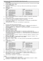 Предварительный просмотр 348 страницы Xylem Lowara e-MPV Installation, Operation And Maintenance Manual