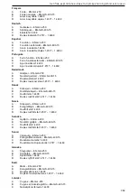 Предварительный просмотр 359 страницы Xylem Lowara e-MPV Installation, Operation And Maintenance Manual