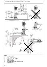 Предварительный просмотр 368 страницы Xylem Lowara e-MPV Installation, Operation And Maintenance Manual