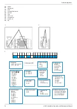 Предварительный просмотр 14 страницы Xylem Lowara e1631 Installation, Operation And Maintenance Manual