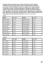 Предварительный просмотр 29 страницы Xylem Lowara ecocirc L 15-8/130 Instructions Manual