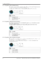 Preview for 22 page of Xylem Lowara ecocirc S Additional Installation, Operation And Maintenance Instructions