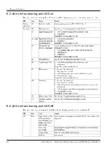 Preview for 28 page of Xylem Lowara ecocirc S Additional Installation, Operation And Maintenance Instructions